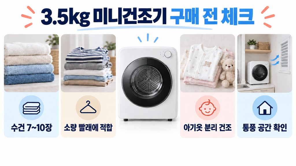 미닉스 미니건조기 PRO+ 3.5kg 추천, 원룸·수건·아기옷 건조시간과 가격 비교