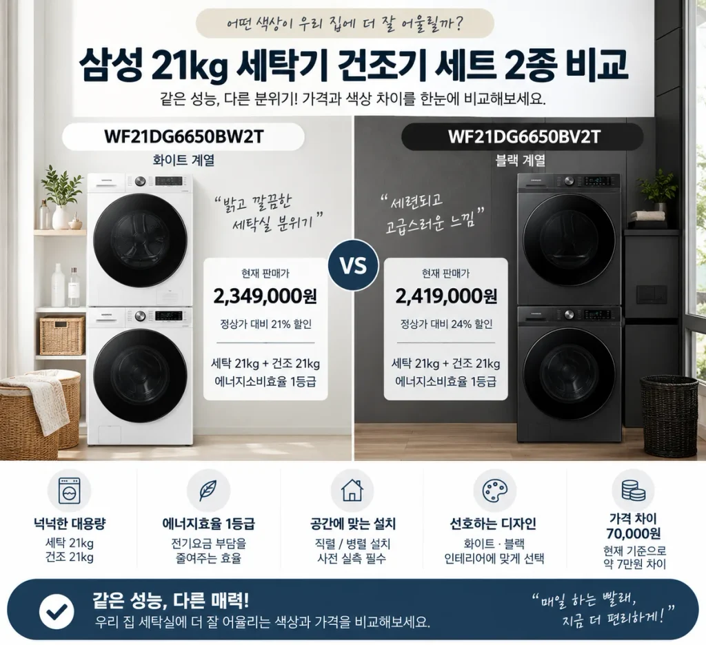 삼성 21kg 세탁기 건조기 세트 2종 비교