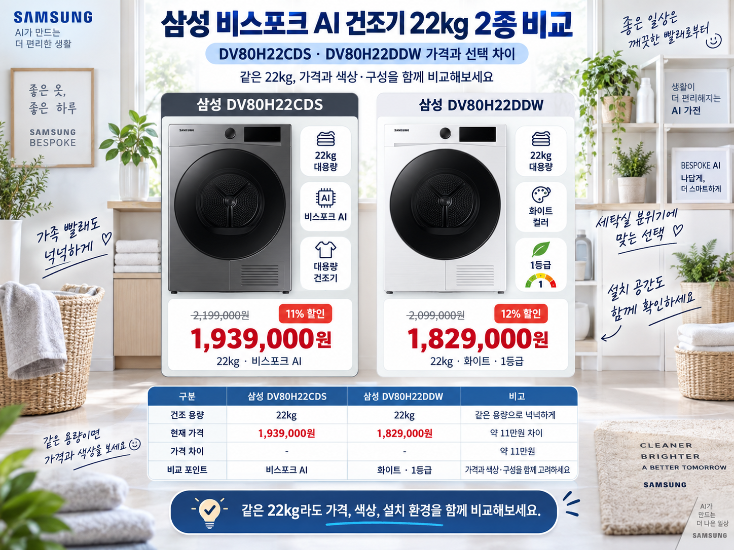삼성 비스포크 AI건조기 비교