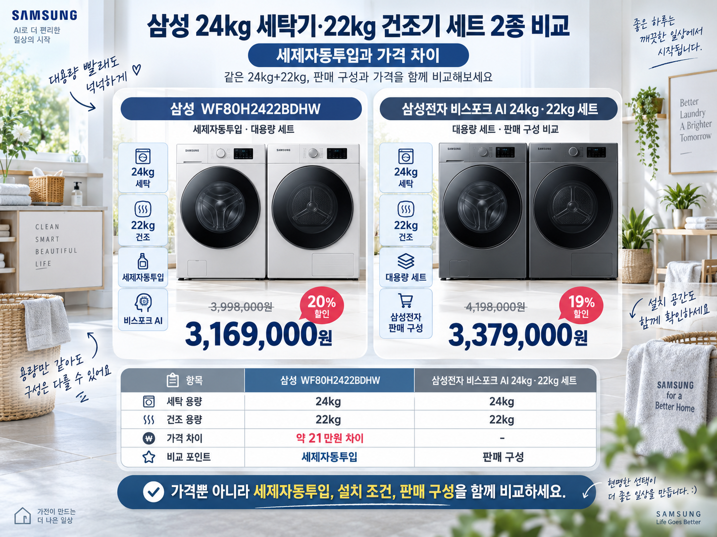 삼성세탁기건조기비교