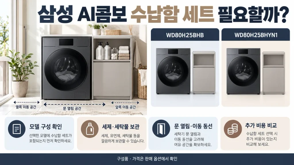 삼성 AI콤보 수납함 세트 필요할까? WD80H25BHB·WD80H25BHYN1 가격과 동선 비교