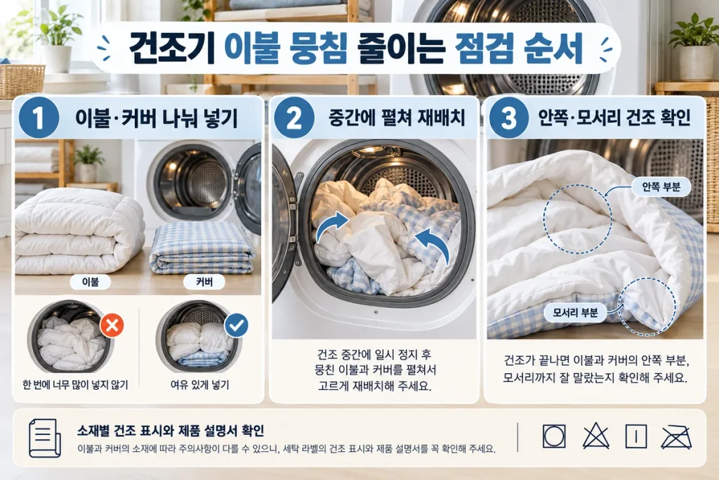 건조기 이불 뭉침 줄이는 방법, 침대시트·커버 안쪽이 덜 마를 때 점검 순서