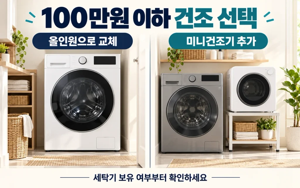100만원 이하로 건조 기능 마련하기, 이노스 올인원·미닉스 미니건조기 선택 비교