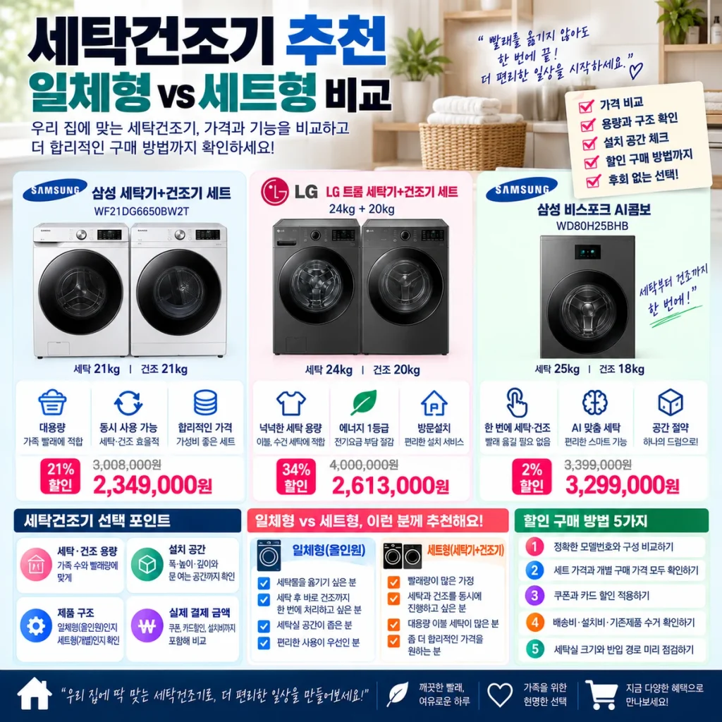 세탁건조기 일체형 추천, 세탁 건조기 세트 할인 구매 방법